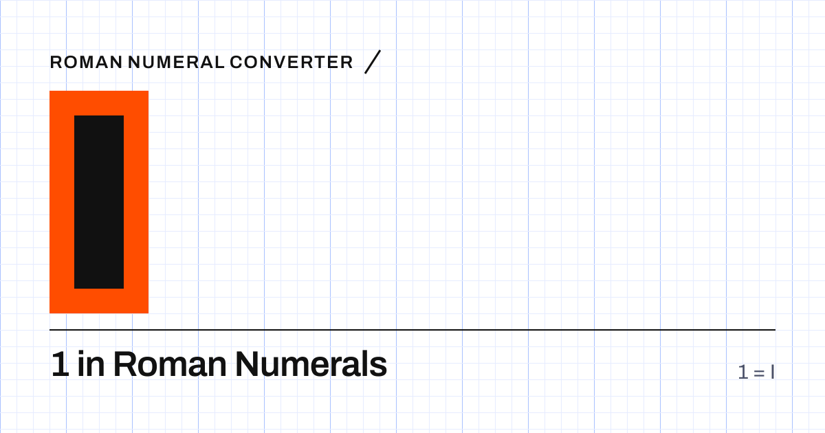 1 written in Roman numerals as I, built from grid cells