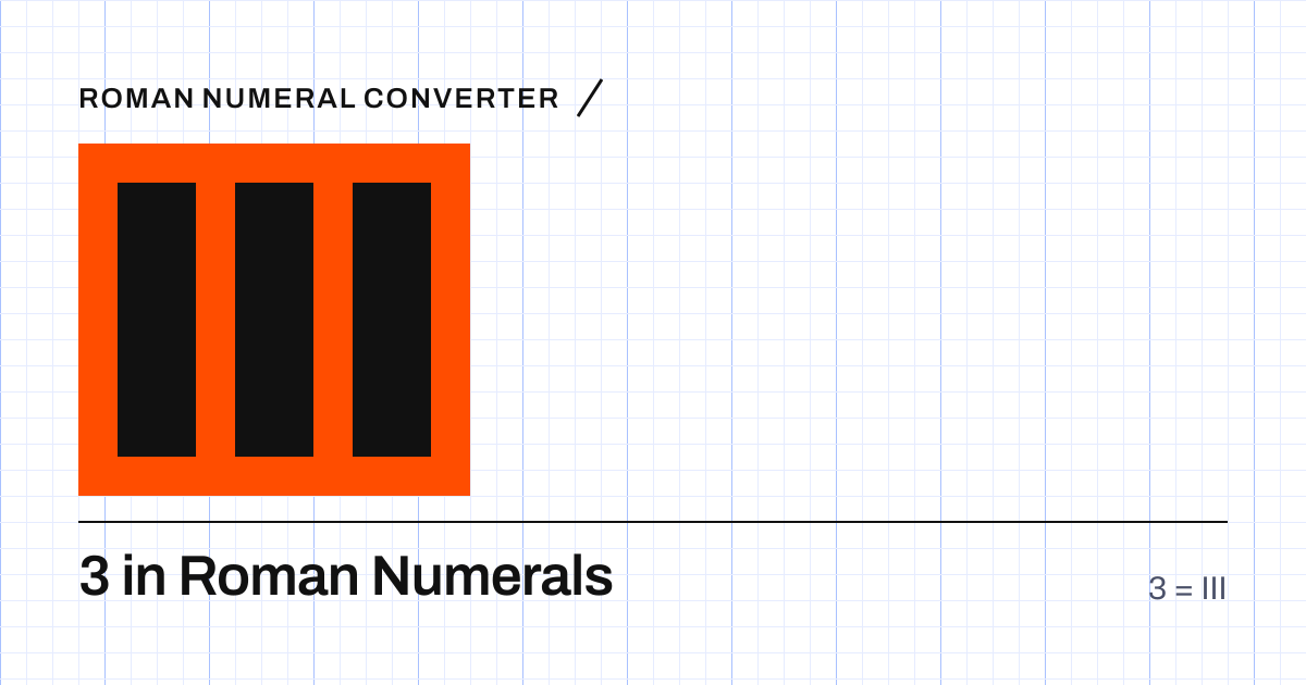 3 written in Roman numerals as III, built from grid cells